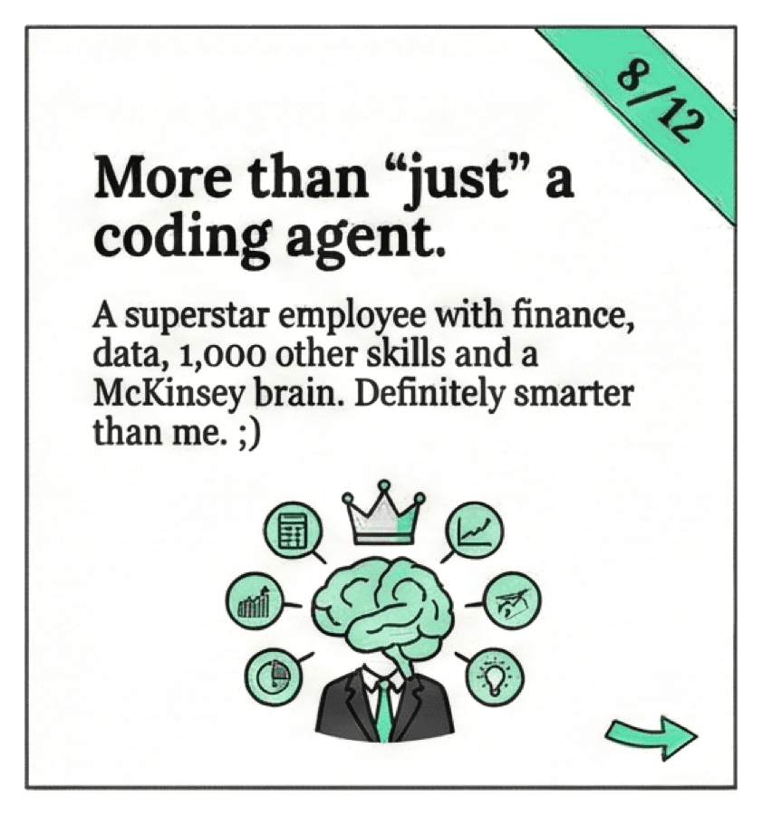 Carousel slide: more than just a coding agent; a superstar employee with finance, data, and a McKinsey brain.